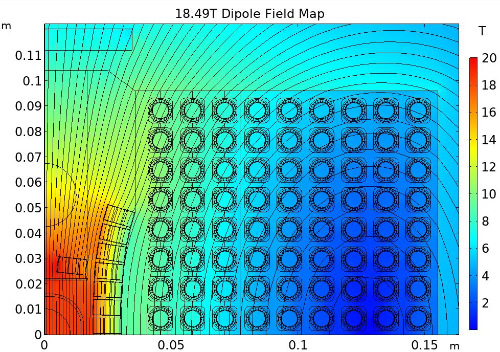 18_49 T Field 18_5kA